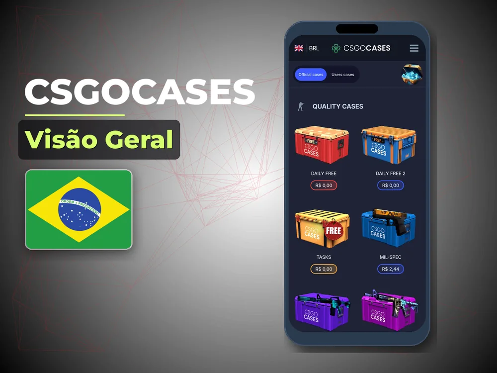 Csgocases - Visão Geral
