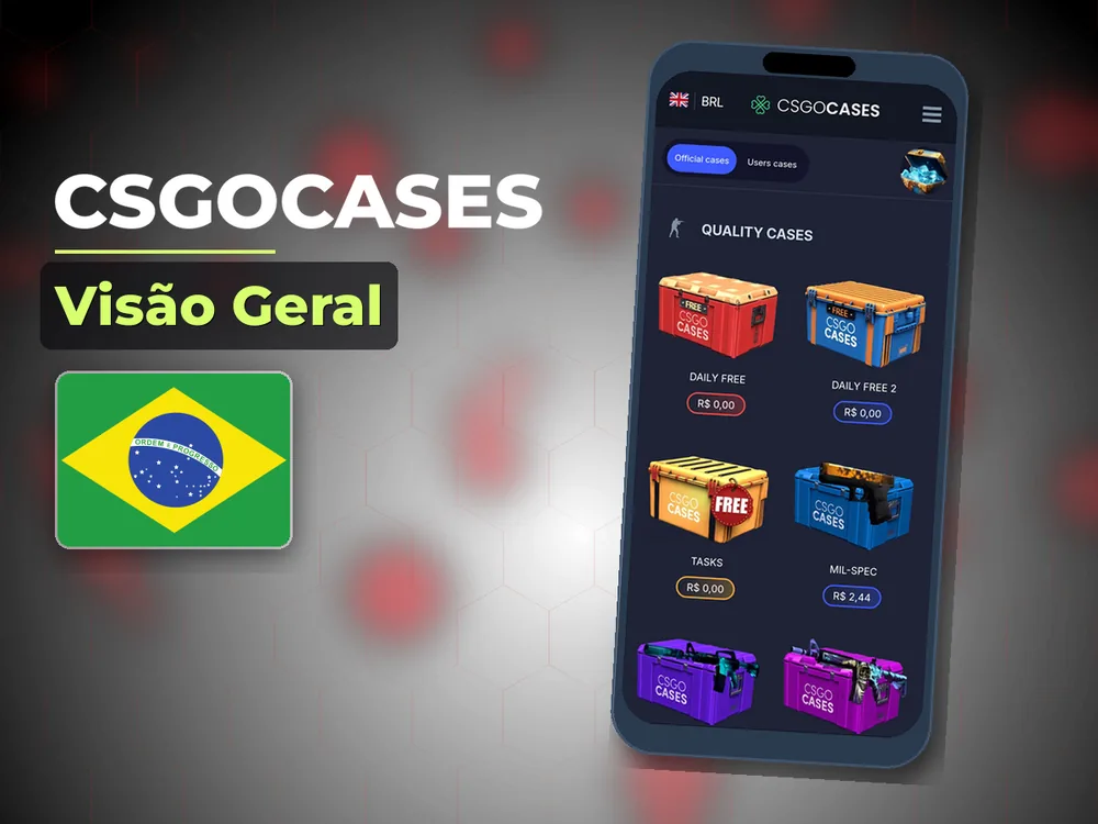 Csgocases - Visão Geral