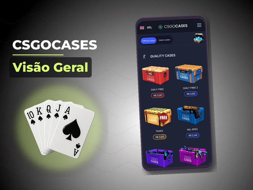 Csgocases - Visão Geral