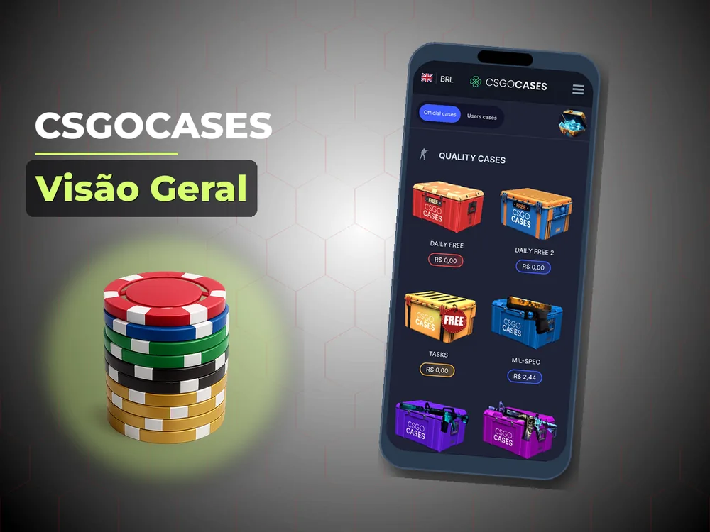 Csgocases - Visão Geral
