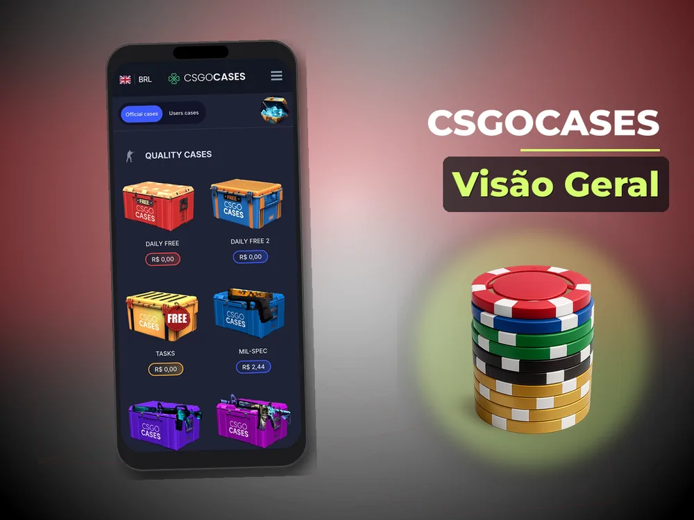 Csgocases - Visão Geral