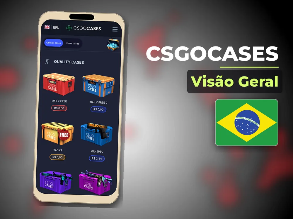 Csgocases - Visão Geral